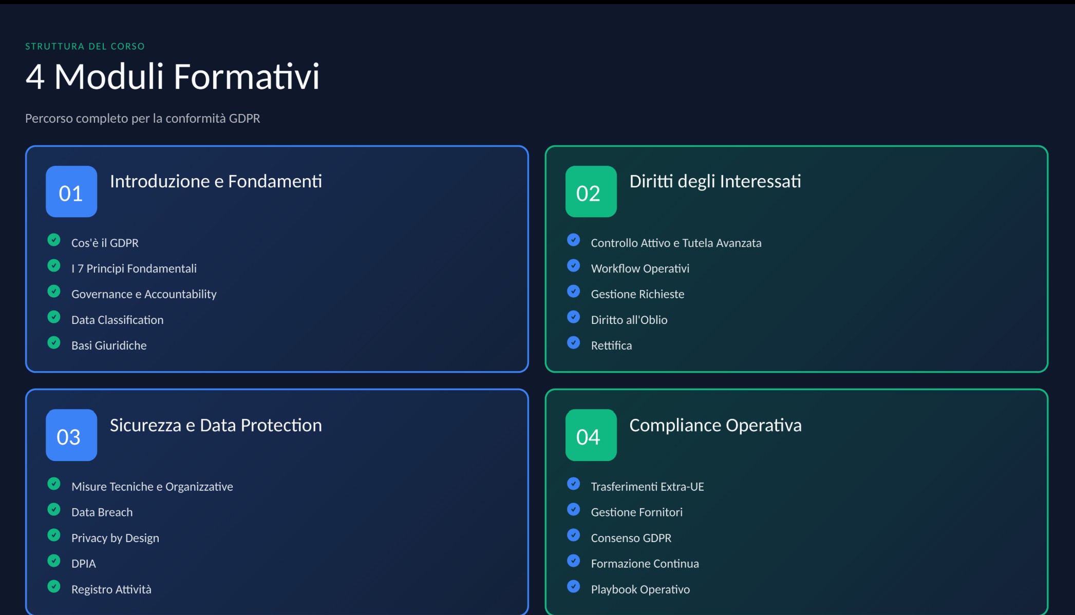 Esempio reale di struttura contenuti per executive